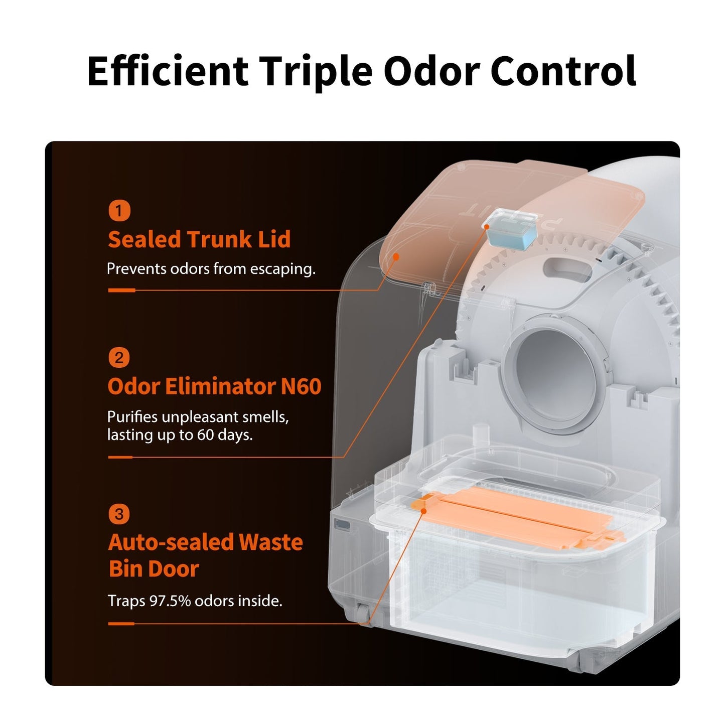 PETKIT Purobot Ultra Automatic Cat Litter Box