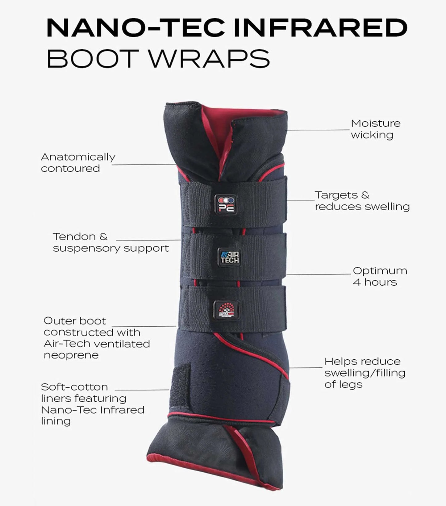 PE Nano-Tec Infrared Boot Wraps Inc. Liners