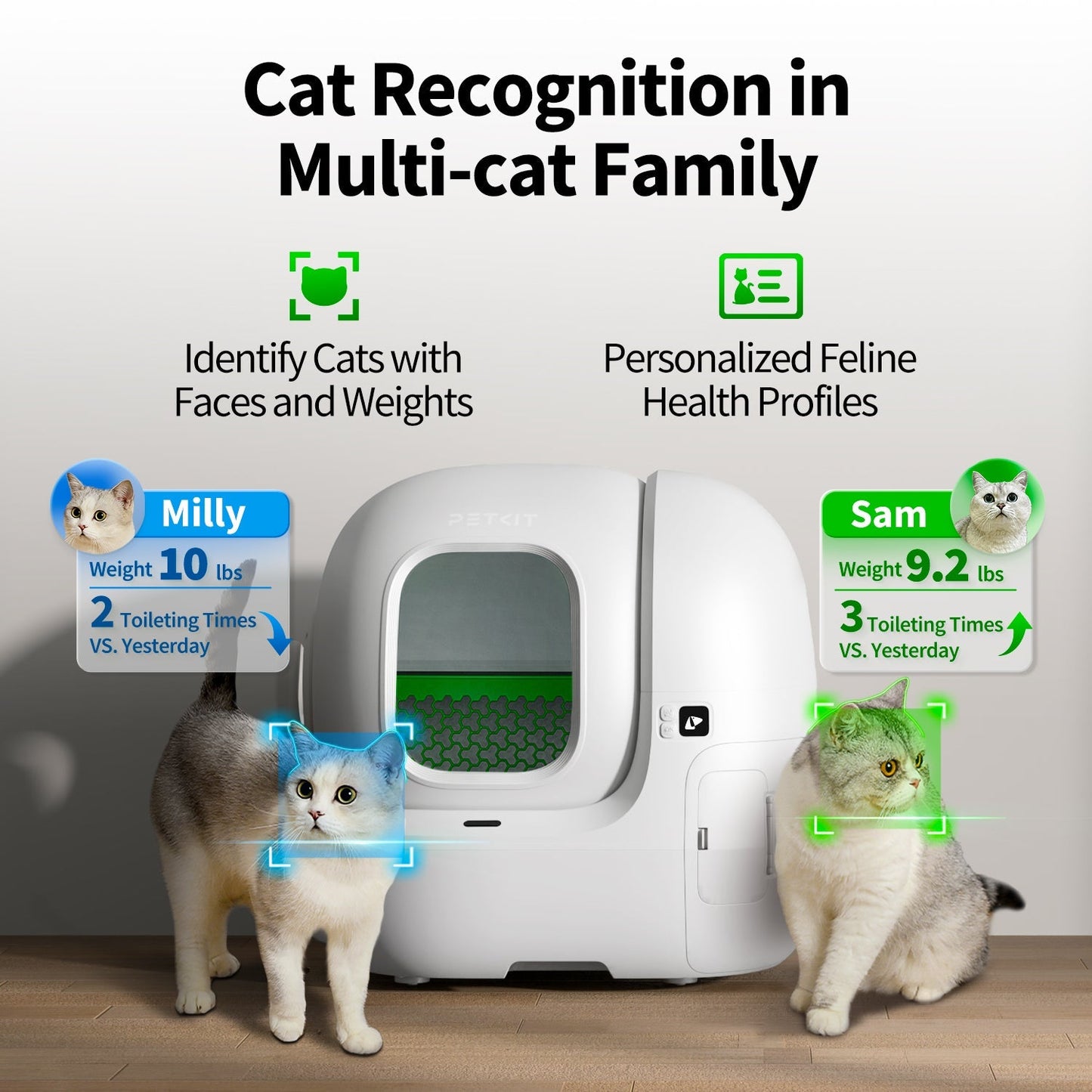 PETKIT Purobot Max Pro Automatic Cat Litter Box
