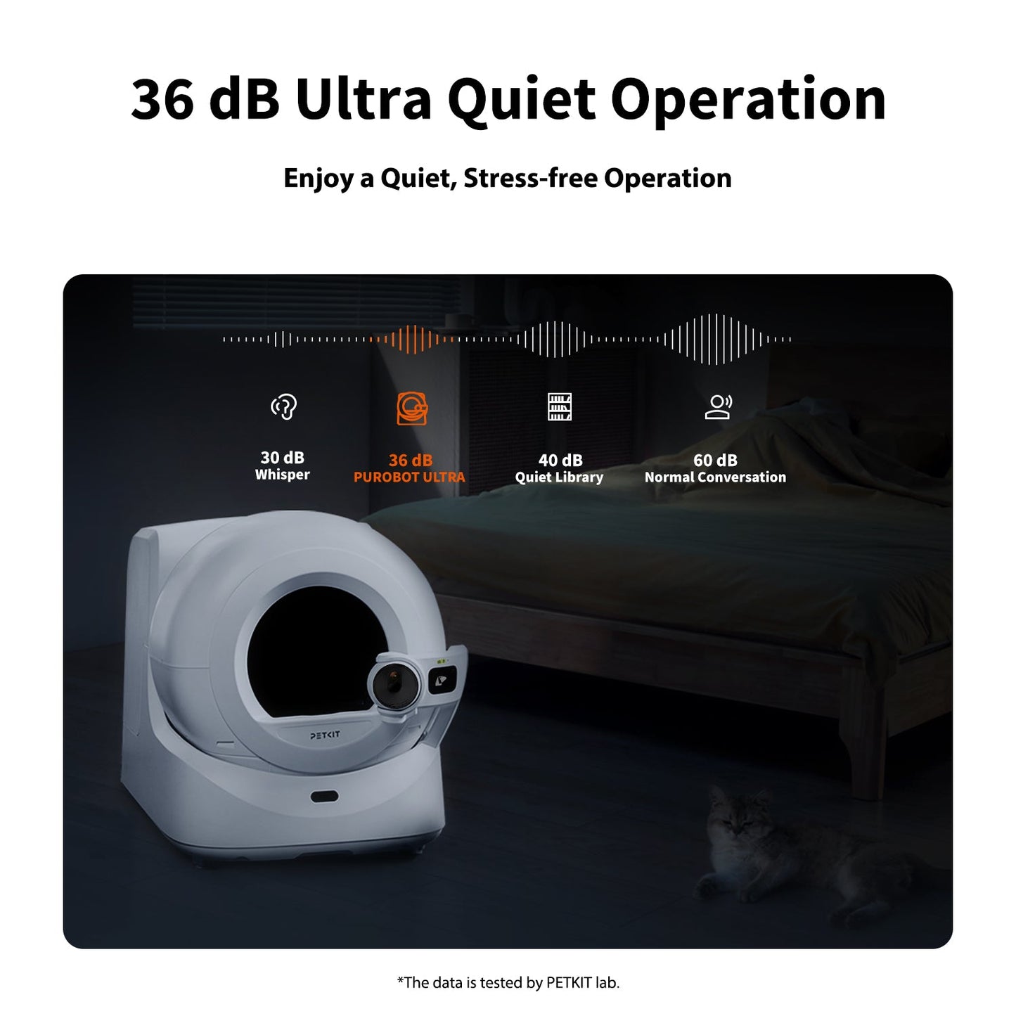 PETKIT Purobot Ultra Automatic Cat Litter Box