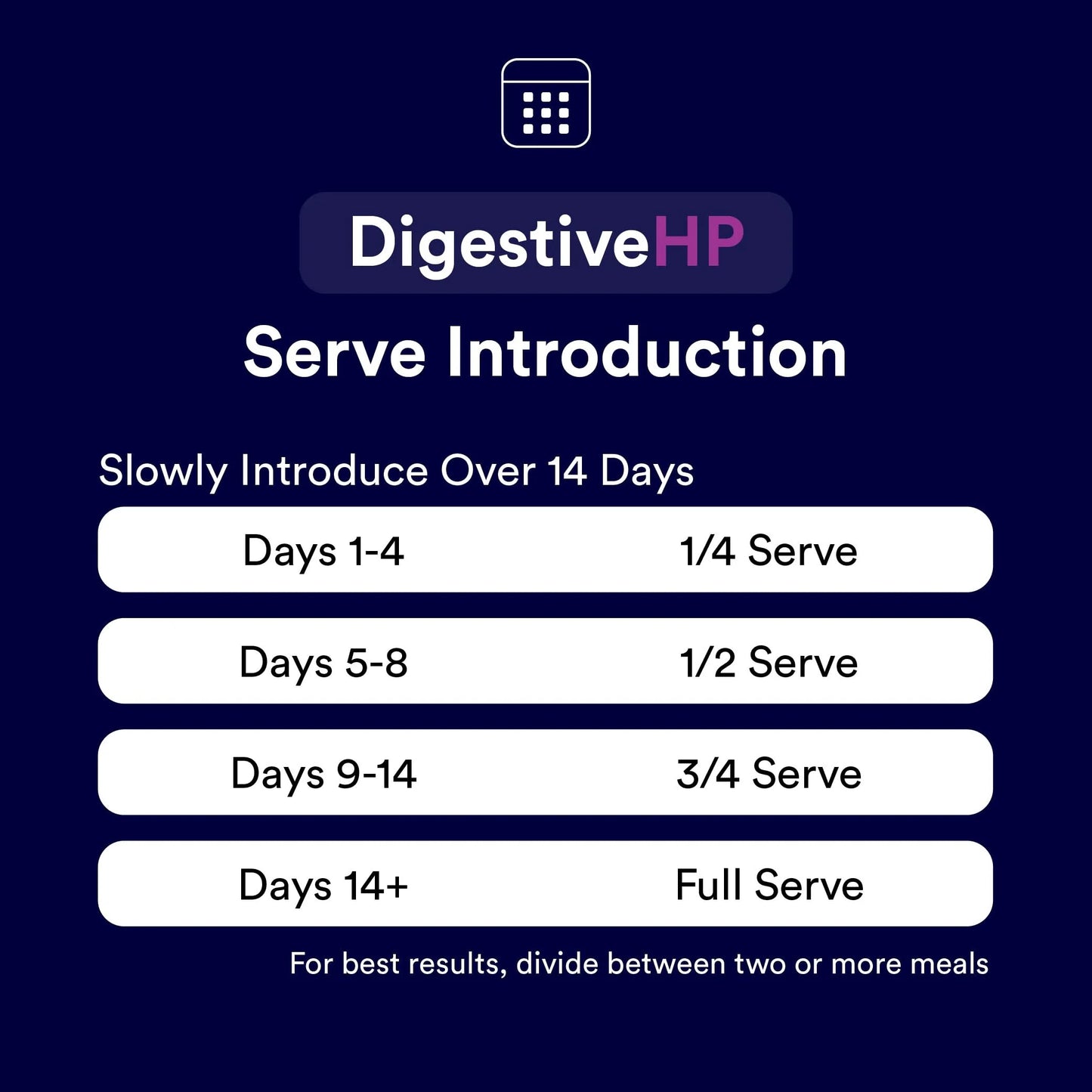 DigestiveHP