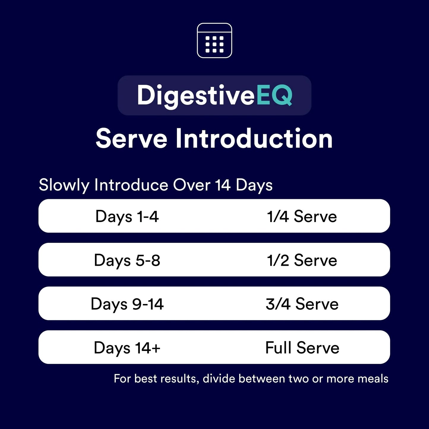 DigestiveEQ